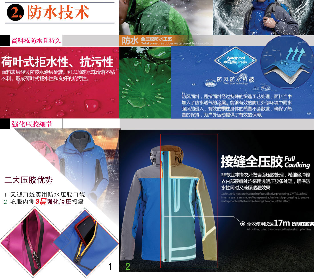 防水技术 防水技术