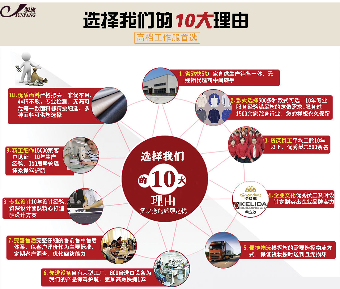 选择这款冬季工作服的理由 选择这款冬季工作服的理由