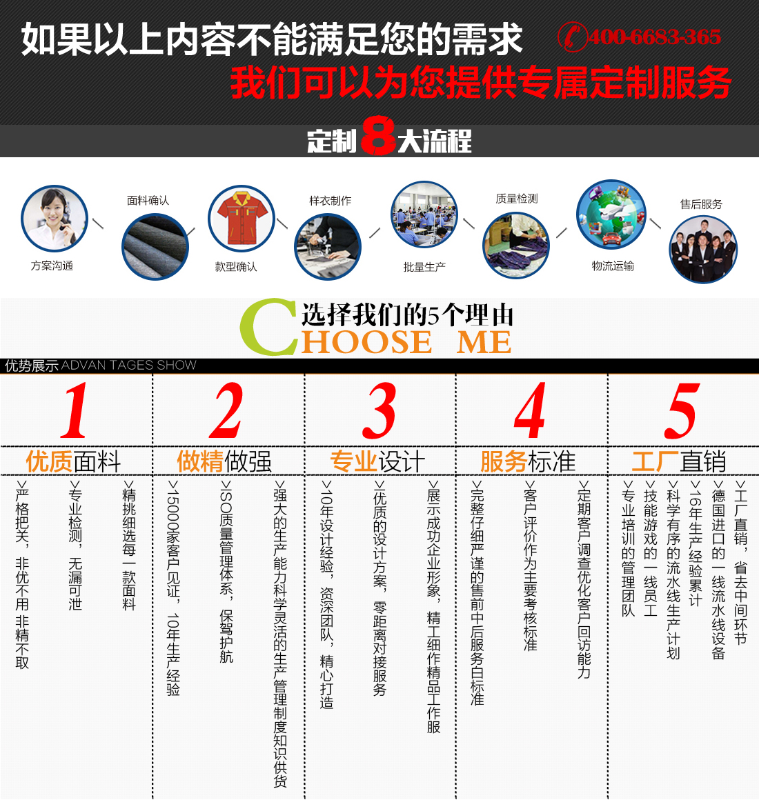 防酸碱工作服定制流程 防酸碱工作服定制流程